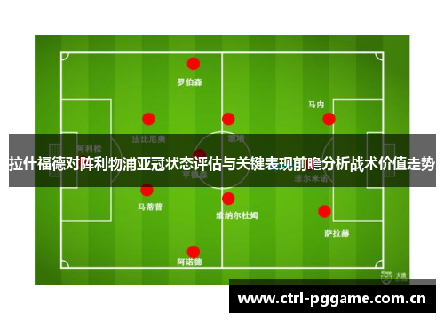 拉什福德对阵利物浦亚冠状态评估与关键表现前瞻分析战术价值走势 拉什福德对阵利物浦亚冠状态评估与关键表现前瞻分析战术价值走势