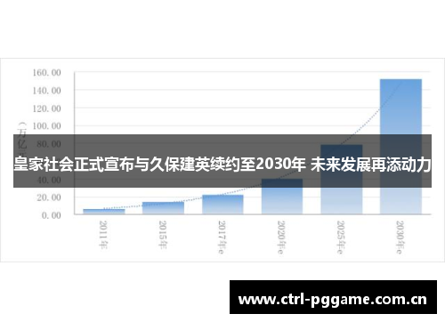 皇家社会正式宣布与久保建英续约至2030年 未来发展再添动力 皇家社会正式宣布与久保建英续约至2030年 未来发展再添动力
