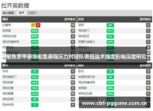 聚焦意甲赛场密集赛程压力对球队表现战术强度影响深度研究 聚焦意甲赛场密集赛程压力对球队表现战术强度影响深度研究